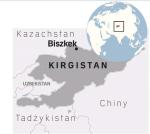 Kirgistan i jego trzecia rewolucja 